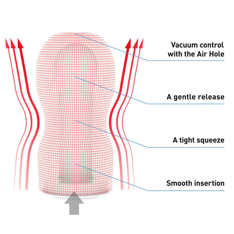 Tenga Original Vacuum Gentle Masturbation Cup