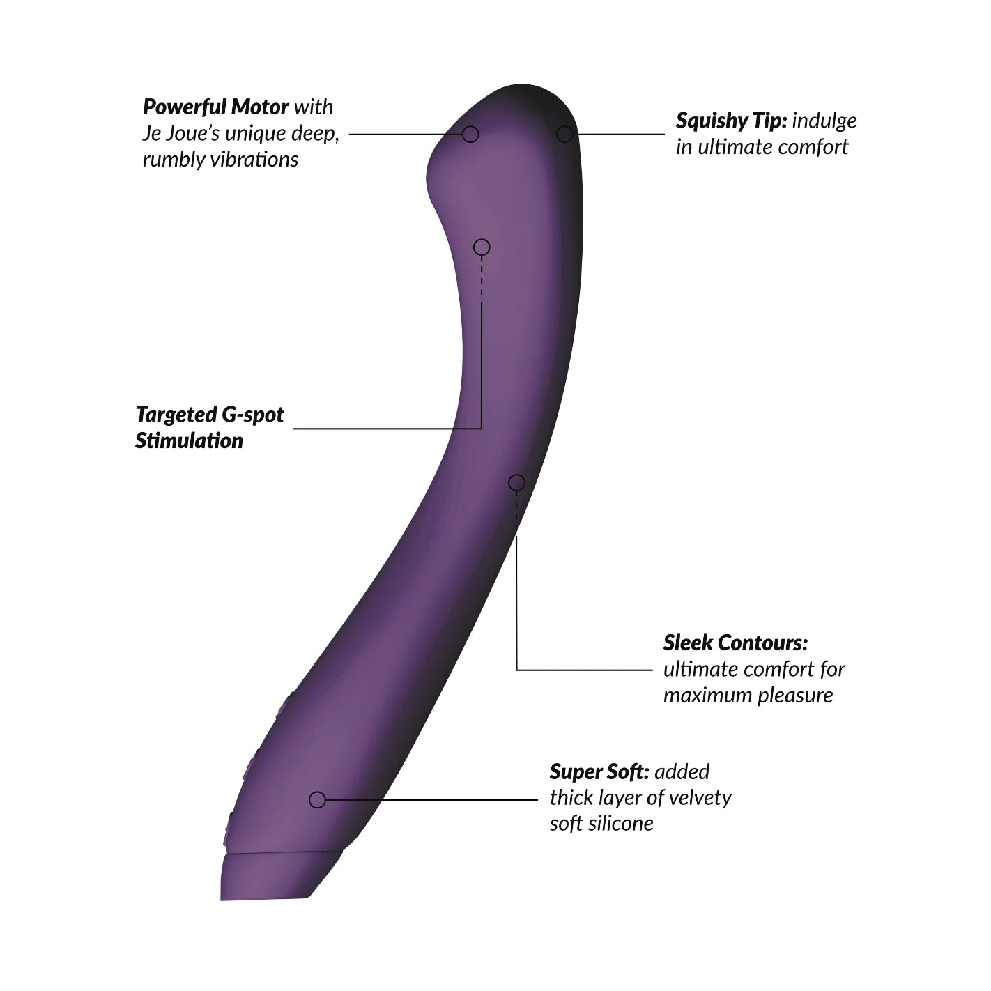 Je Joue Juno G-Spot Silicone Vibrator Purple