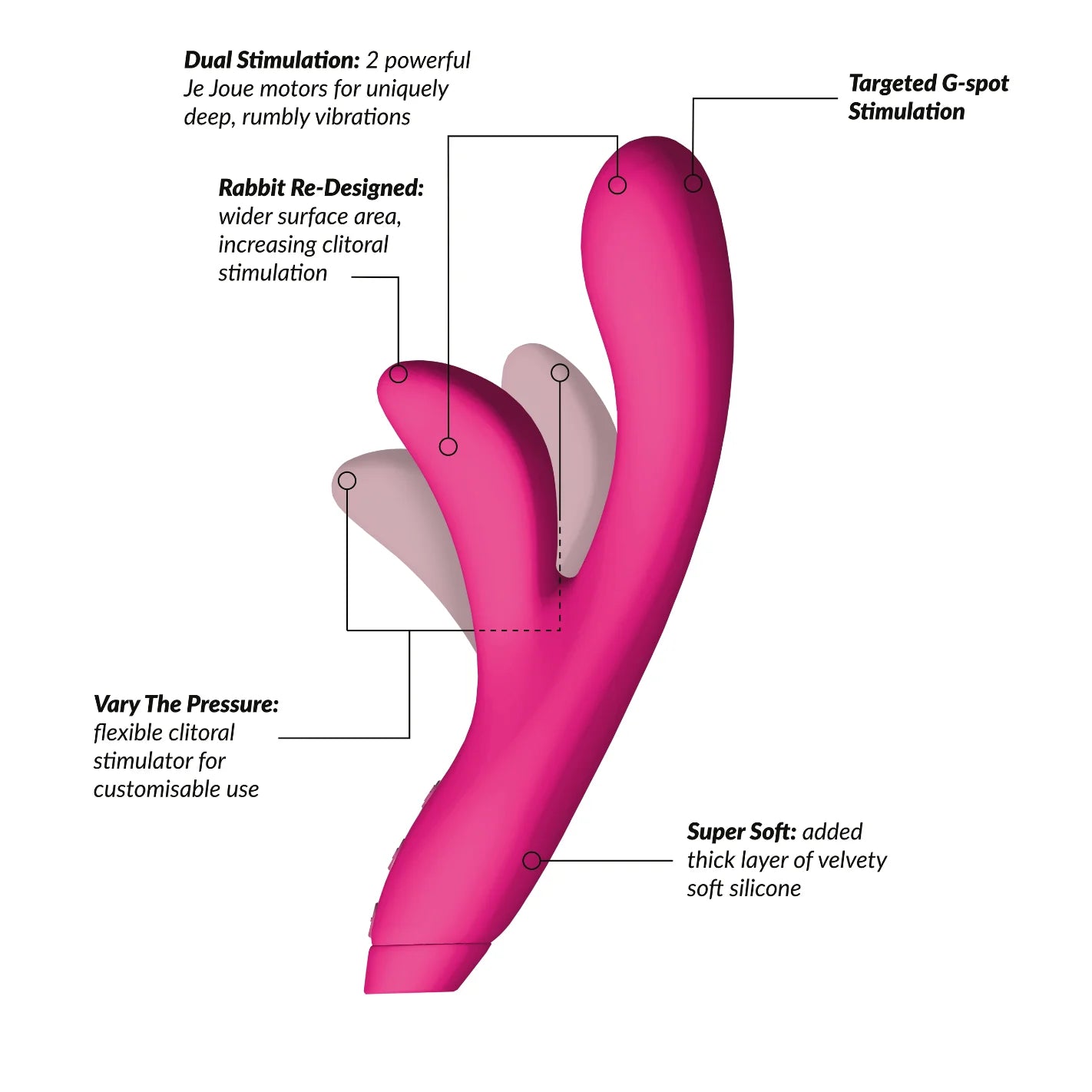 Je Joue Hera Silicone Rabbit Vibrator Fuchsia