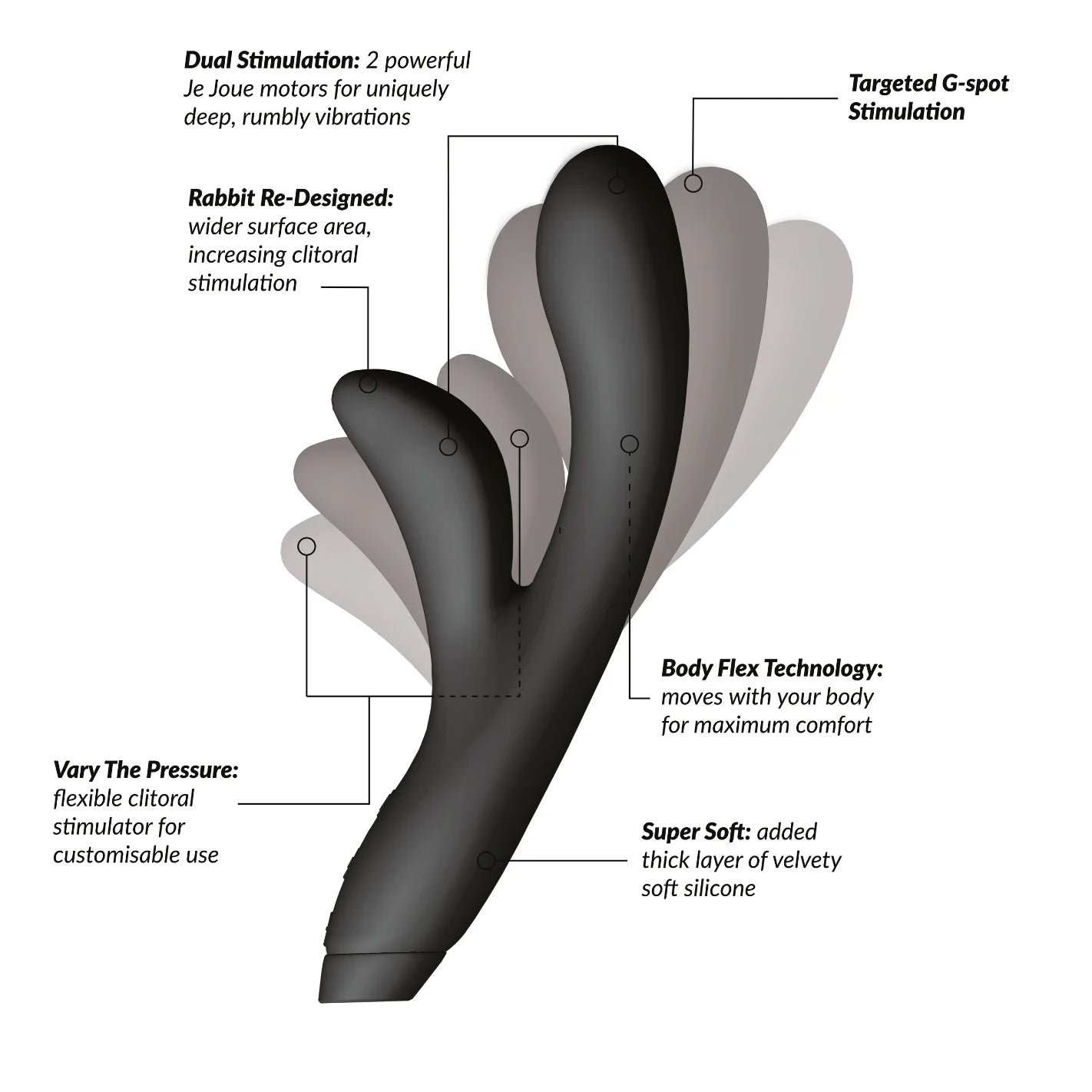 Je Joue Hera Flex Silicone Rabbit Vibrator Black