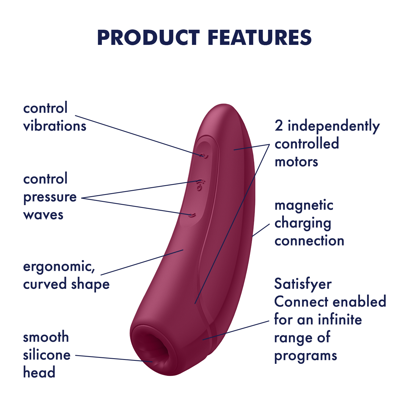 Satisfyer Curvy 1+ App Enabled Air Pulse Clitoral Stimulator Red