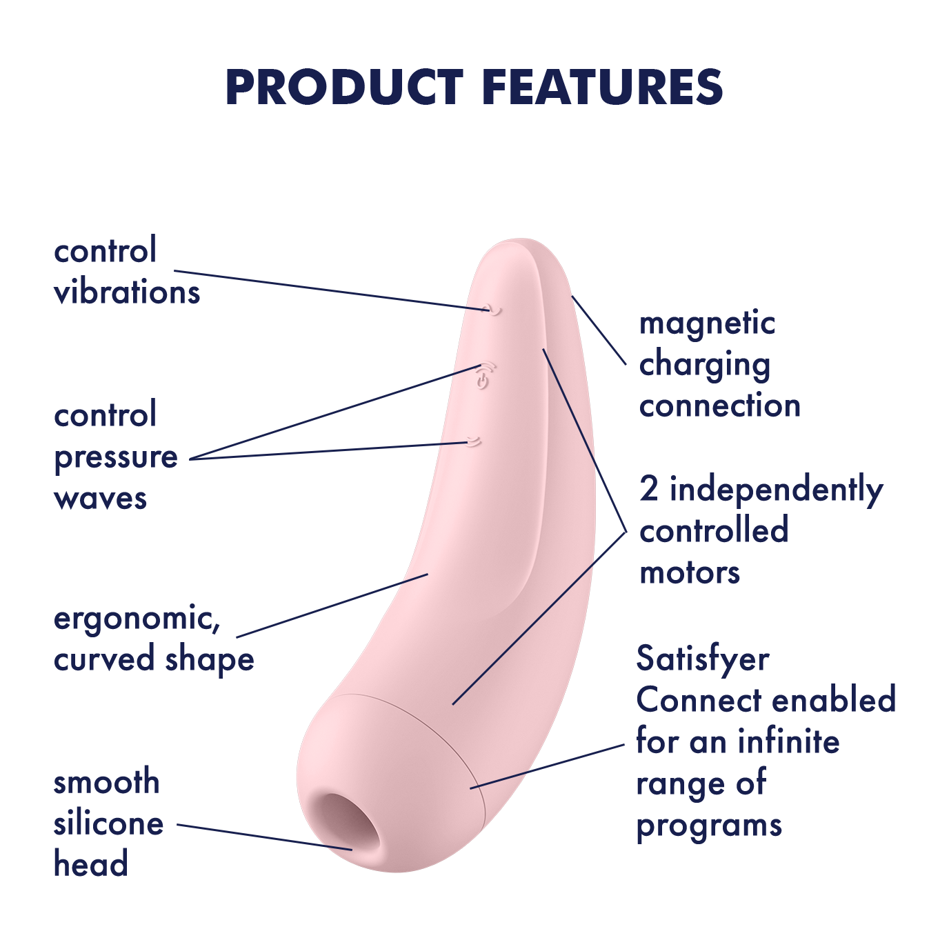 Satisfyer Curvy 2+ App Enabled Air Pulse Clitoral Stimulator Pink