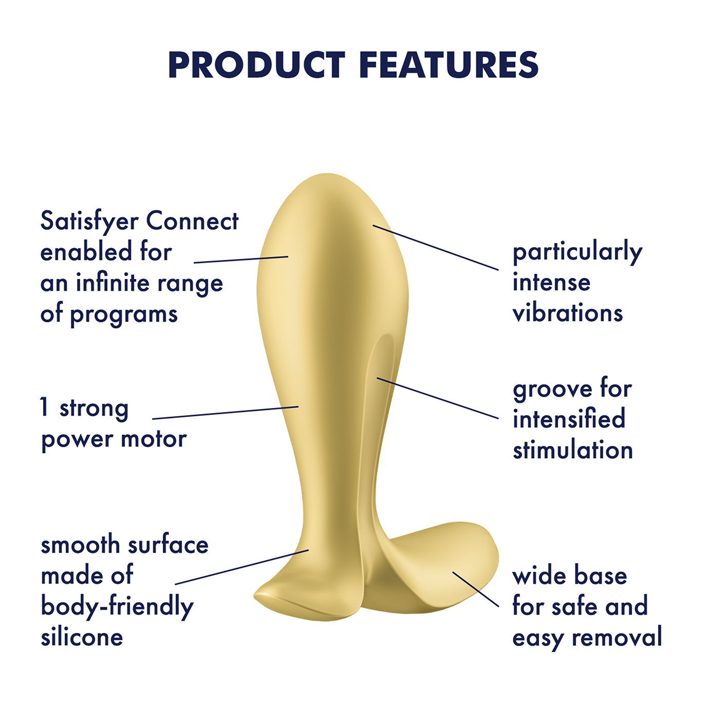 Satisfyer Intensity Plug App Enabled Silicone Anal Plug Yellow