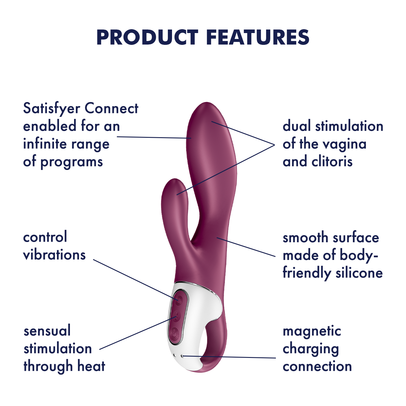 Satisfyer Heated Affair App Enabled Warming Rabbit Vibrator