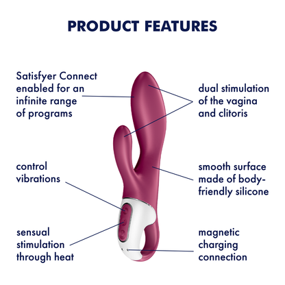 Satisfyer Heated Affair App Enabled Warming Rabbit Vibrator