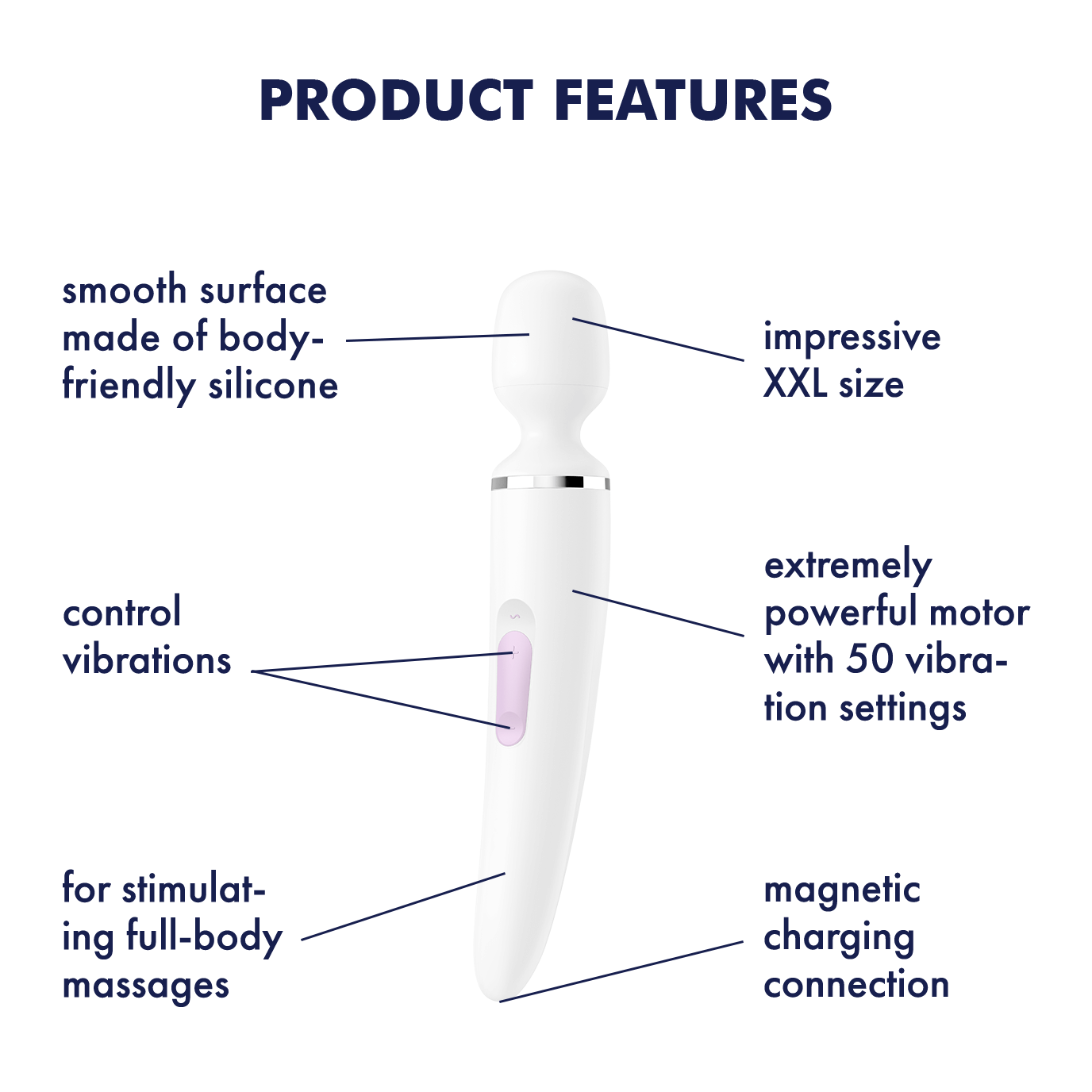 Satisfyer Wand-er Woman Silicone Wand Vibrator White