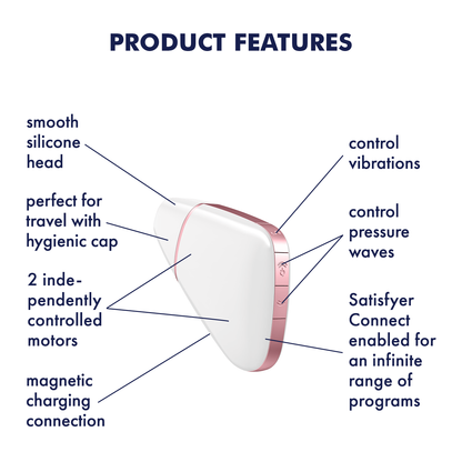 Satisfyer Love Triangle App Enabled Air Pulse Clitoral Stimulator White