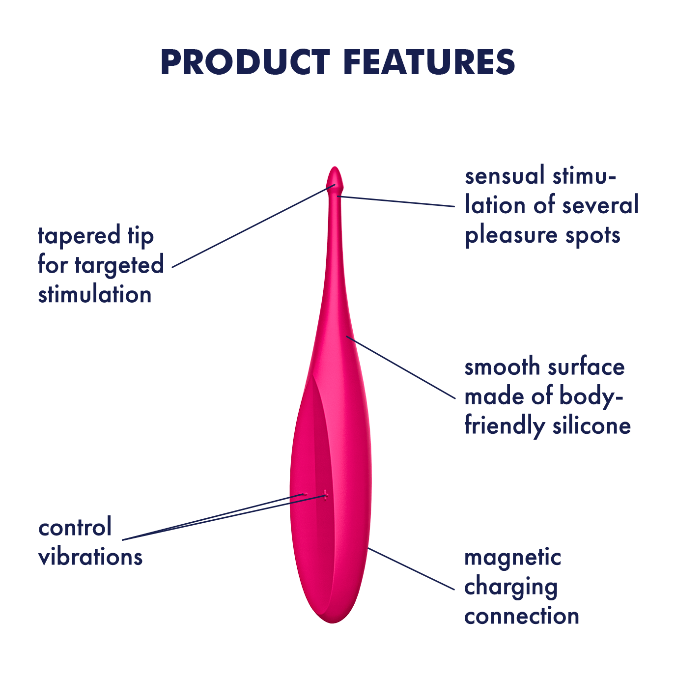 Satisfyer Twirling Fun Silicone Clitoral Vibrator Pink