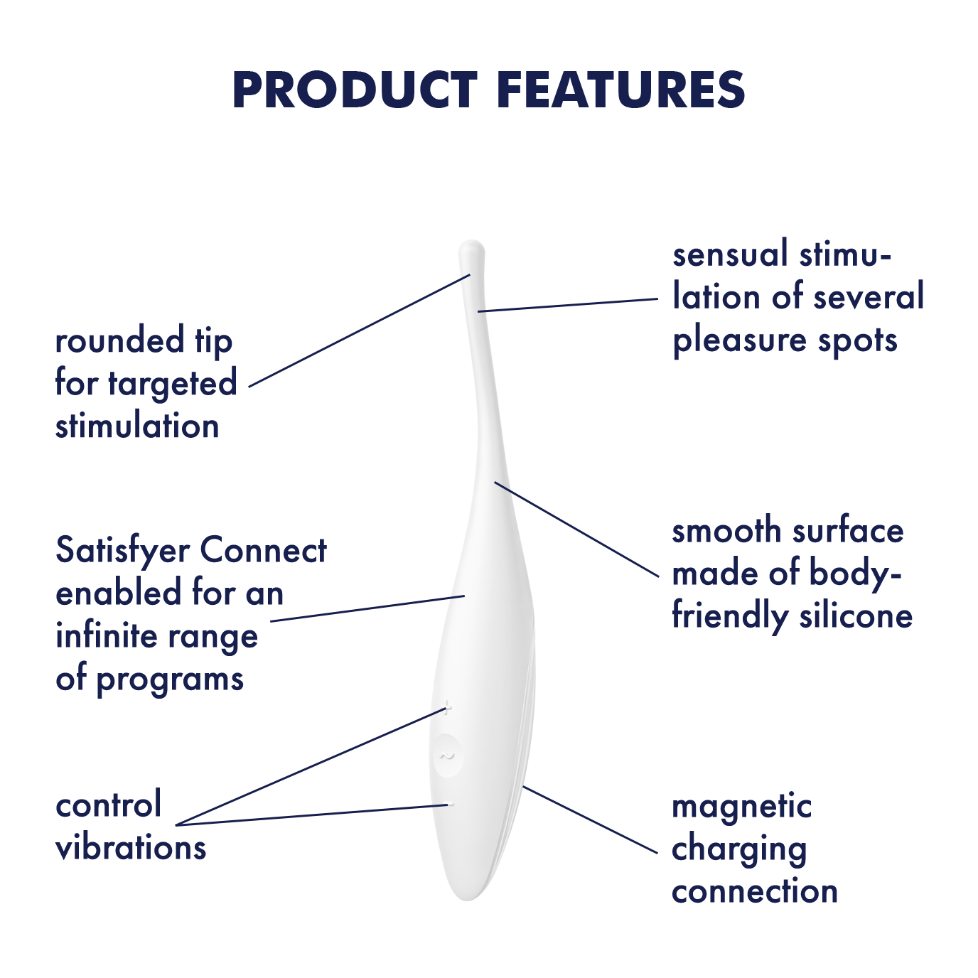 Satisfyer Twirling Joy Silicone App Enabled Clitoral Vibrator White