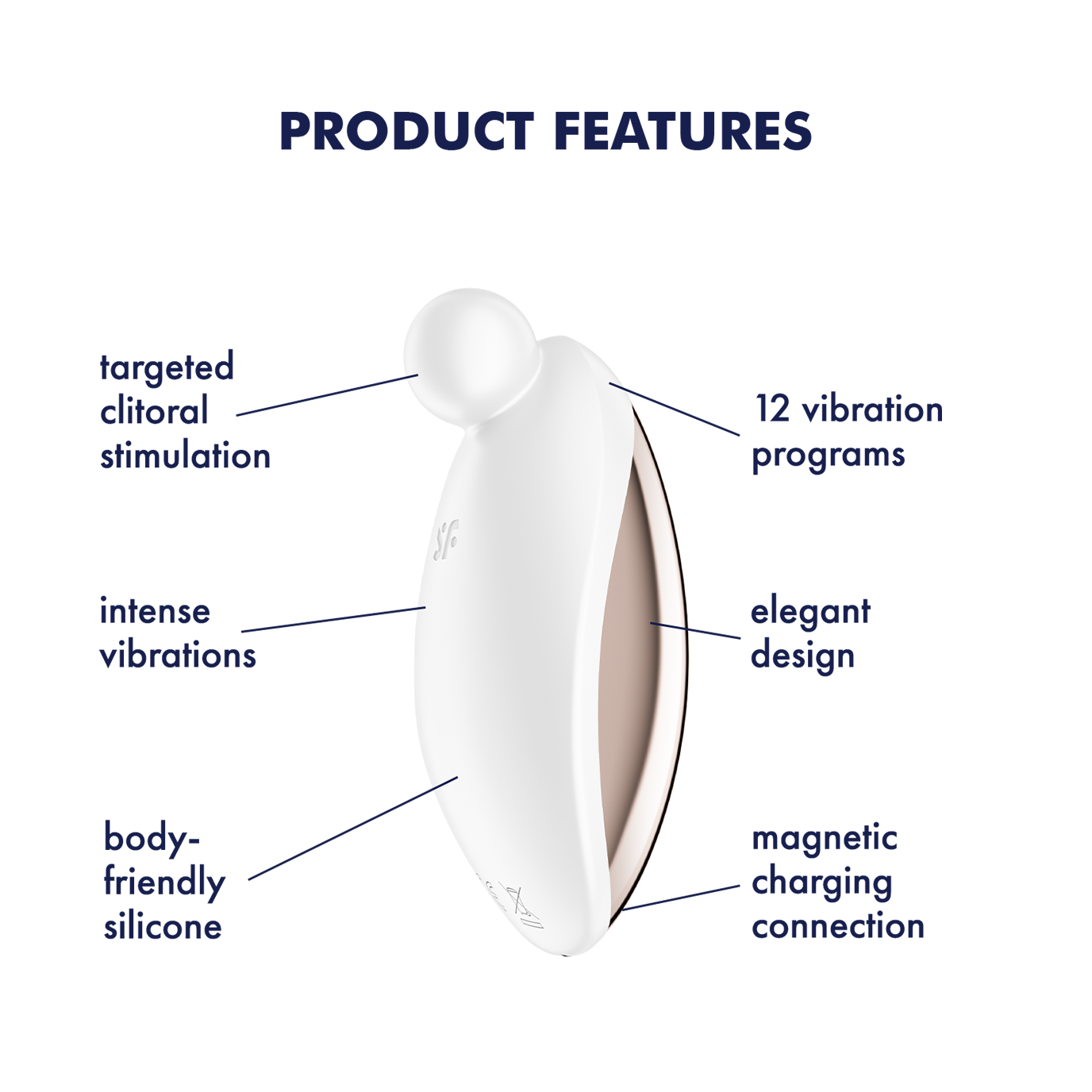 Satisfyer Spot On 2 Lay-on Clitoral Vibrator White