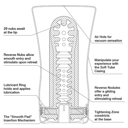 Tenga U.S. Ultra Size Soft Tube Masturbation Cup