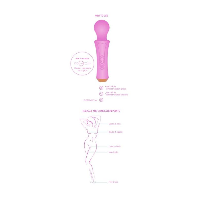 Xocoon The Personal Wand Vibrator