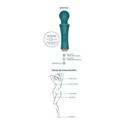 Xocoon The Personal Wand Vibrator