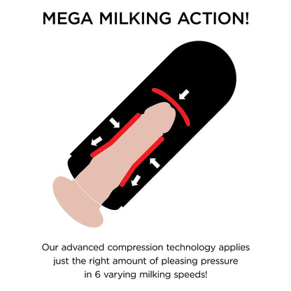 PDX Elite Vibrating Mega Milker Automatic Masturbator