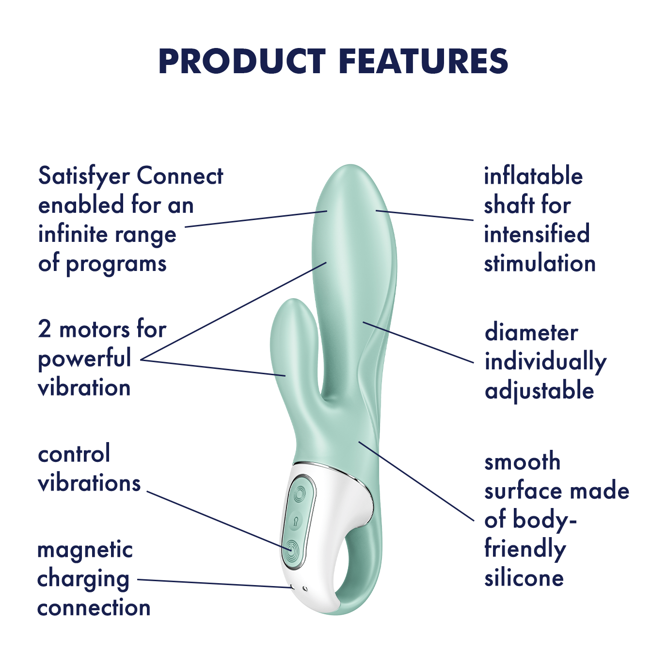 Satisfyer Air Pump Bunny 5+ App Enabled Inflatable Rabbit Vibrator