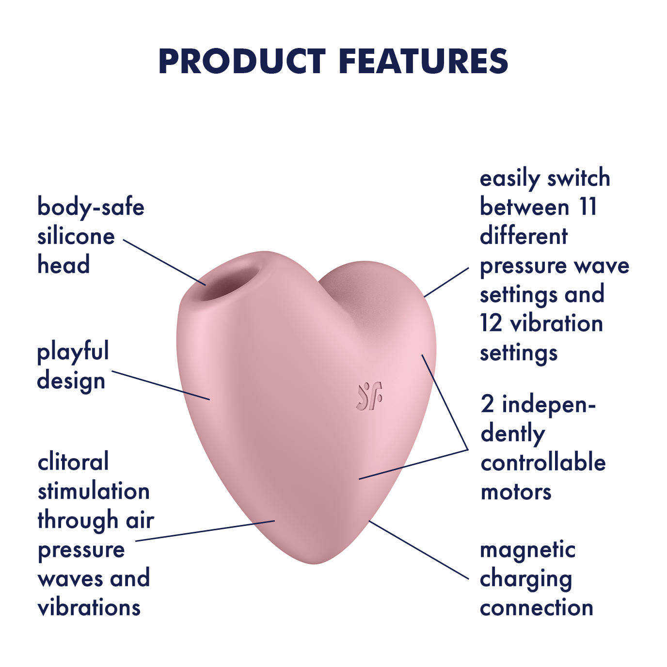 Satisfyer Cutie Heart Vibrating Air Pulse Clitoral Stimulator Pink