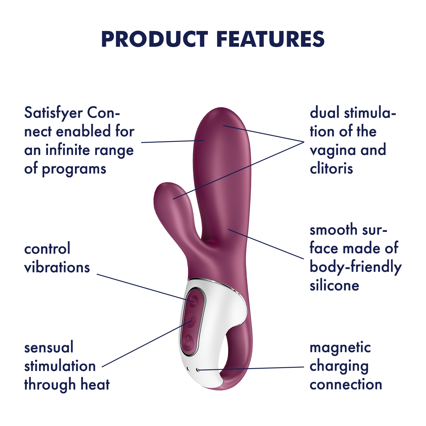 Satisfyer Hot Bunny App Enabled Warming Rabbit Vibrator