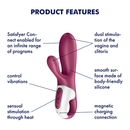 Satisfyer Hot Bunny App Enabled Warming Rabbit Vibrator