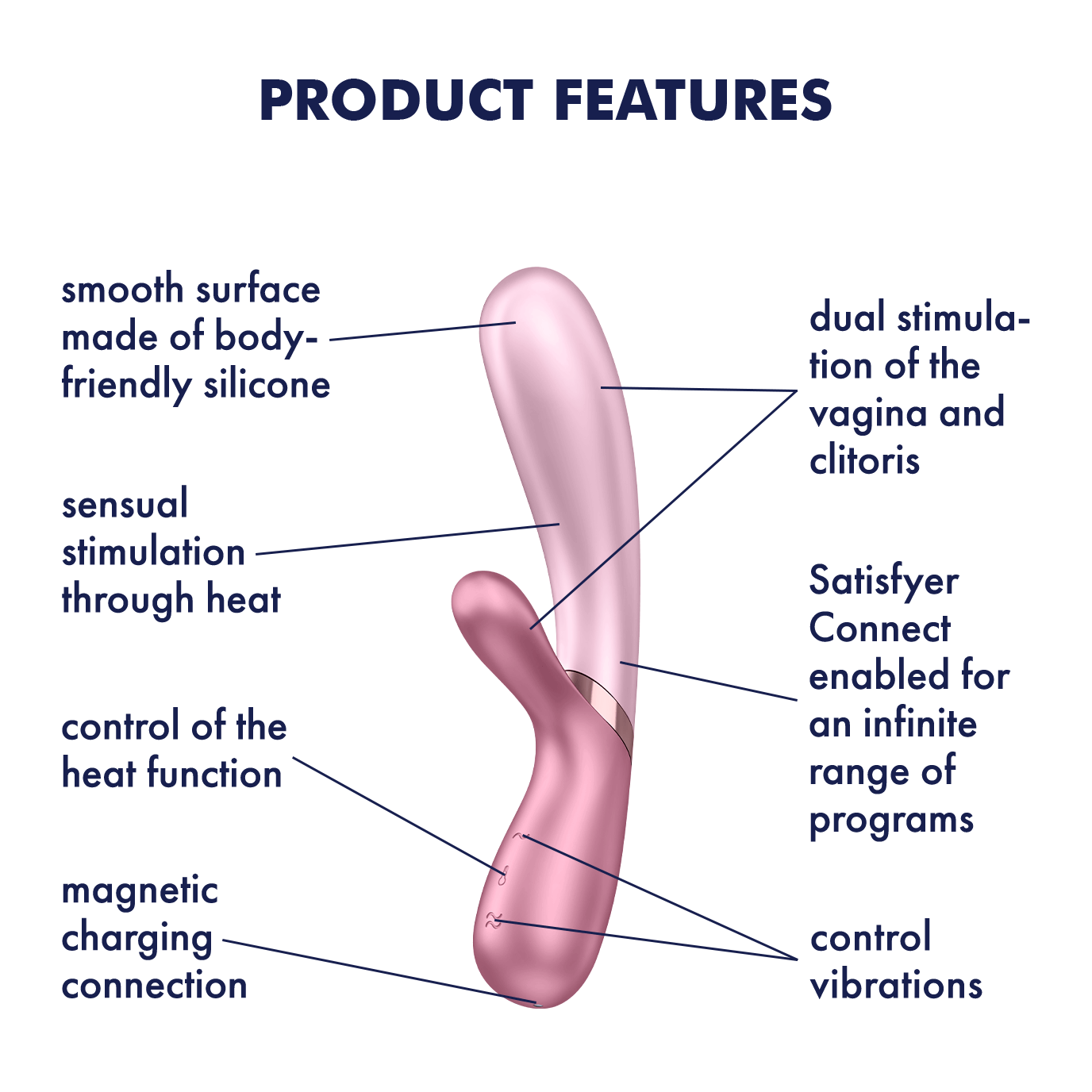 Satisfyer Hot Lover Silicone Warming Dual Stimulation Vibrator Rose Pink