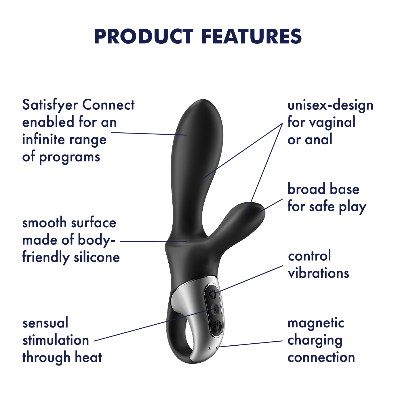 Satisfyer Heat Climax+ App Enabled Warming Dual Anal Vibrator