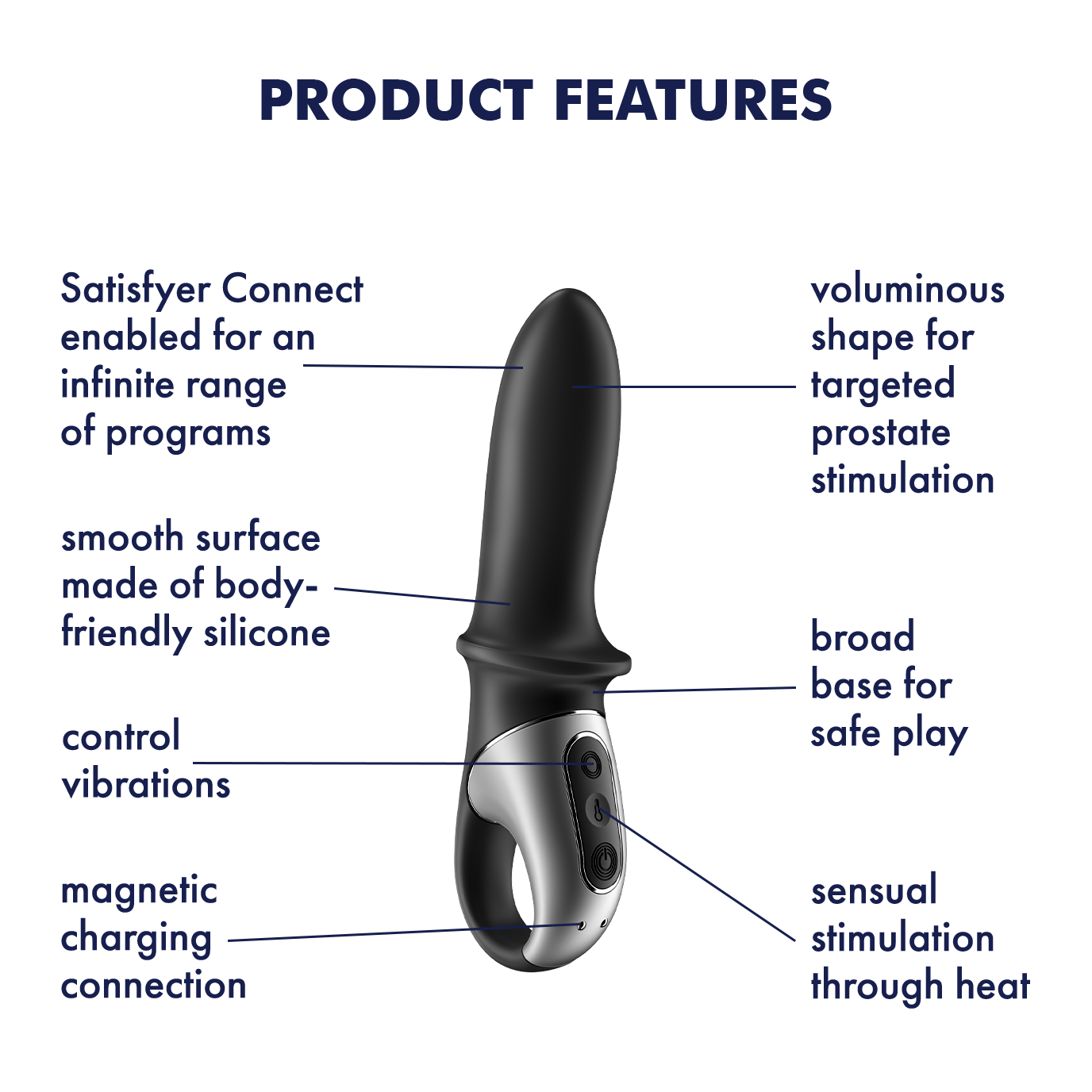 Satisfyer Hot Passion App Enabled Warming Anal Vibrator