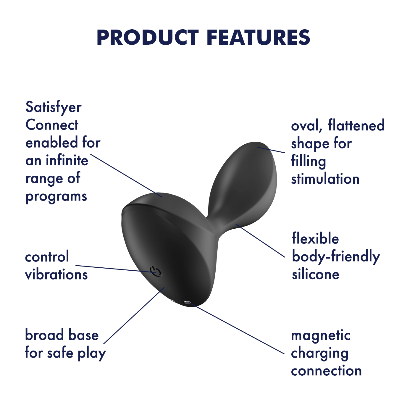 Satisfyer Sweet Seal App Enabled Silicone Anal Vibrator Black