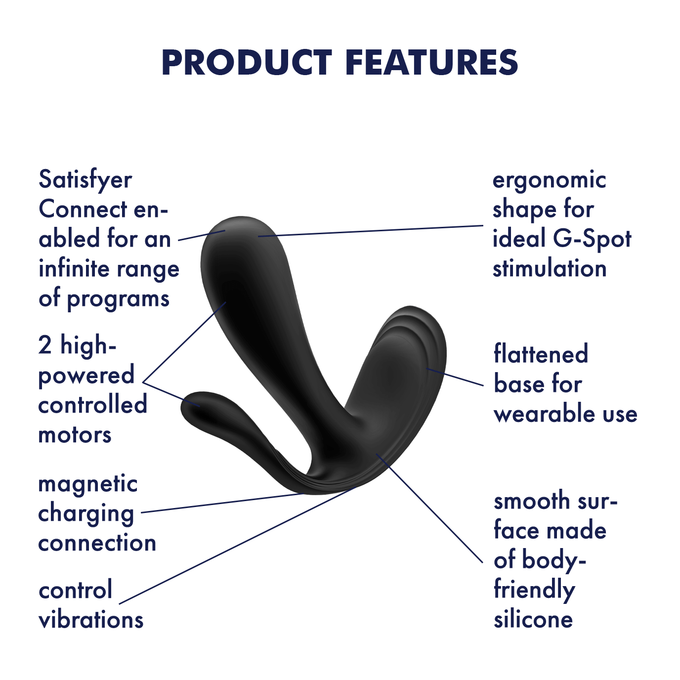 Satisfyer Top Secret+ App Enabled Triple Stimulation Vibrator Black