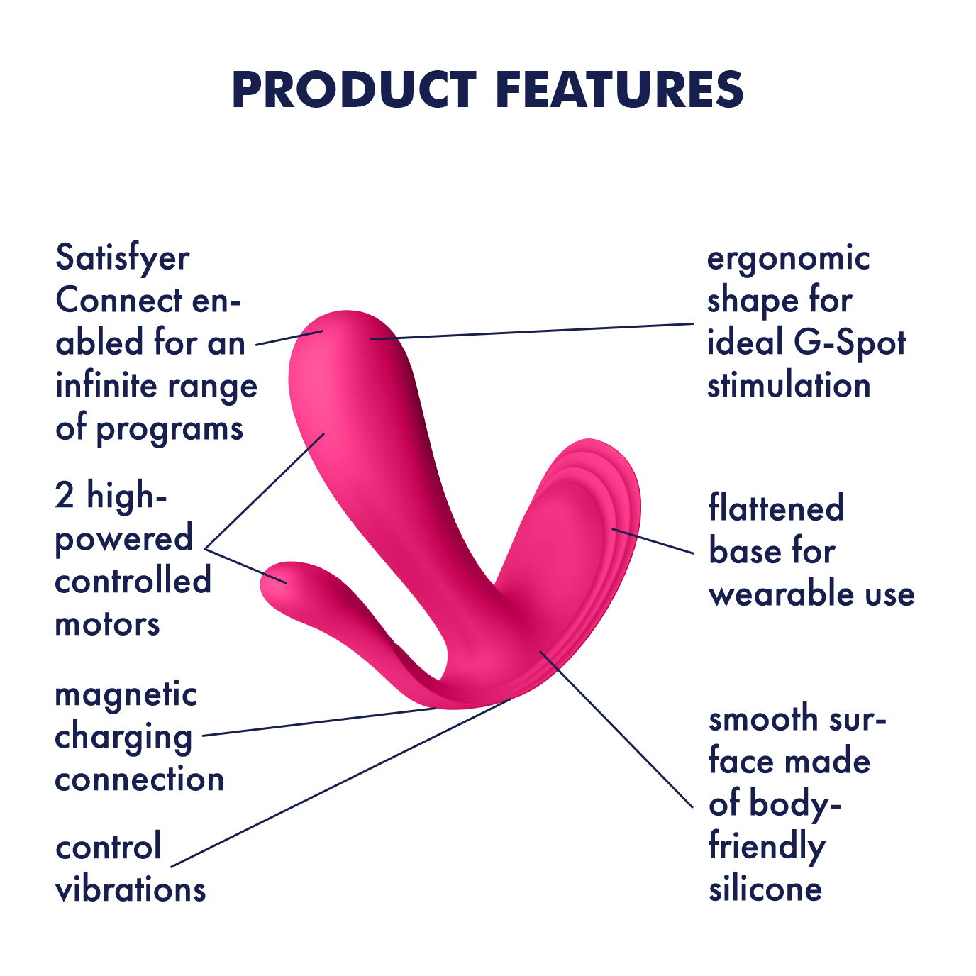 Satisfyer Top Secret+ App Enabled Triple Stimulation Vibrator Pink