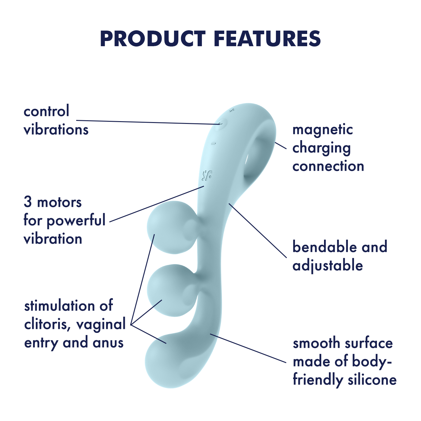 Satisfyer Tri Ball 2 Silicone Multi Vibrator Blue