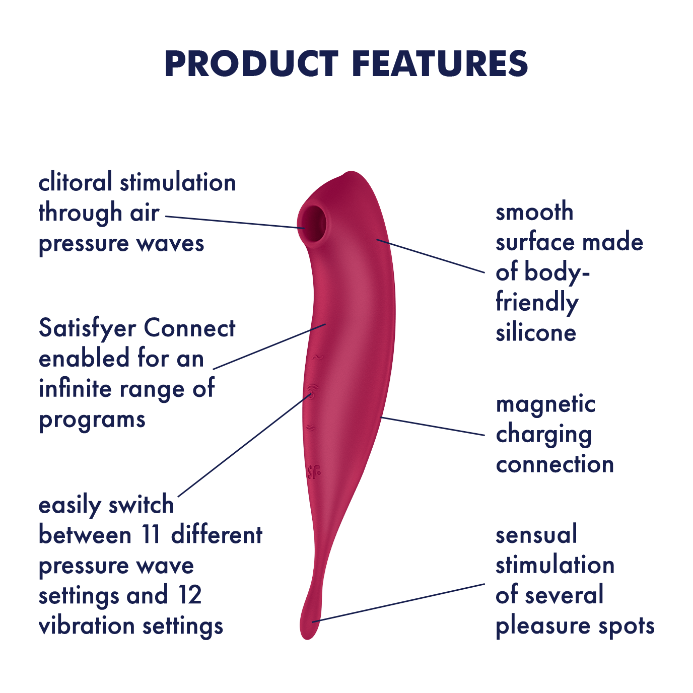 Satisfyer Twirling Pro+ App Enabled Hybrid Air Pulse Vibrator Red