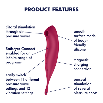 Satisfyer Twirling Pro+ App Enabled Hybrid Air Pulse Vibrator Red