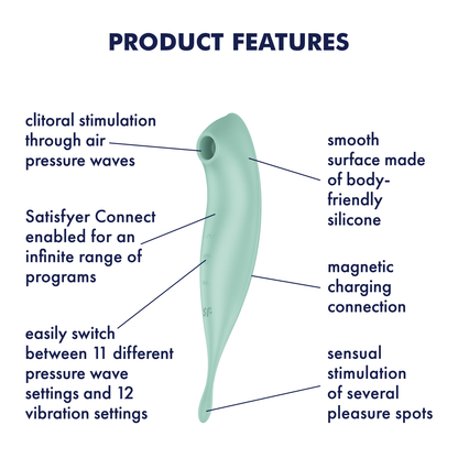 Satisfyer Twirling Pro+ App Enabled Hybrid Air Pulse Vibrator Mint