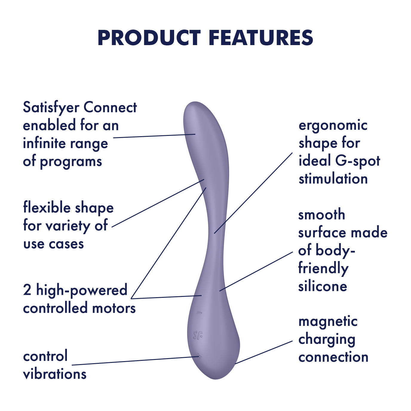 Satisfyer G-Spot Flex 5+ App Enabled Multi Vibrator Purple