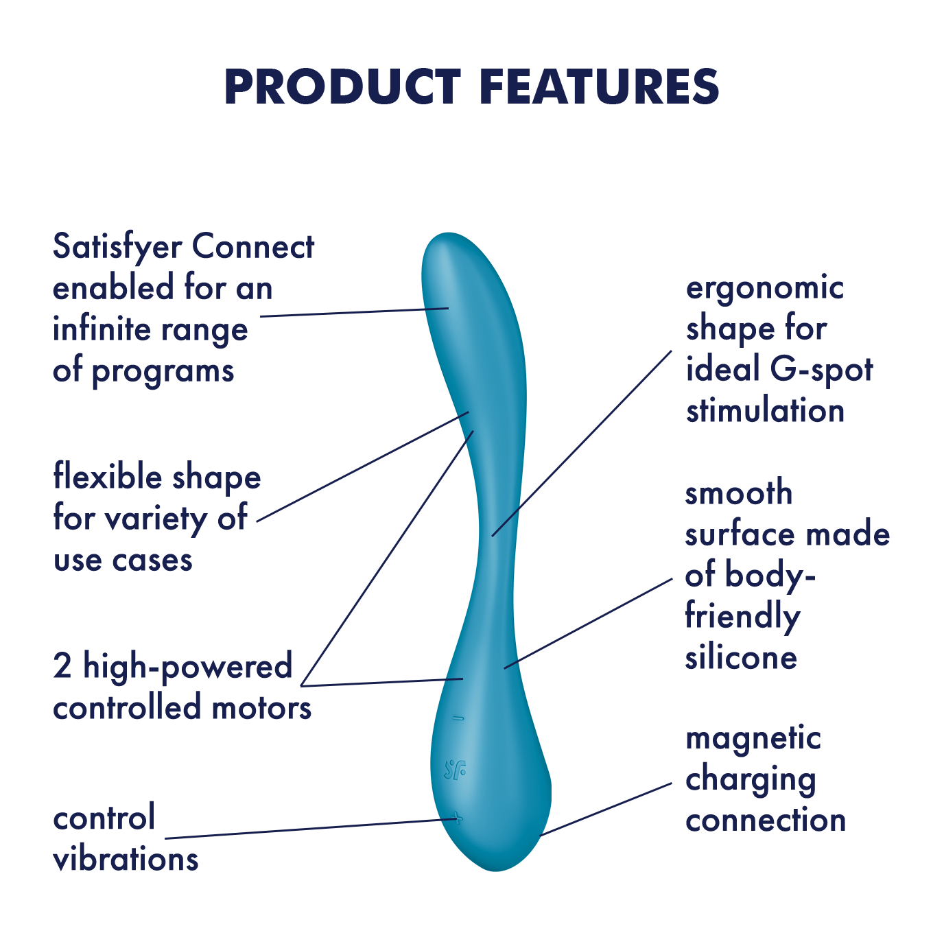 Satisfyer G-Spot Flex 5+ App Enabled Multi Vibrator Blue