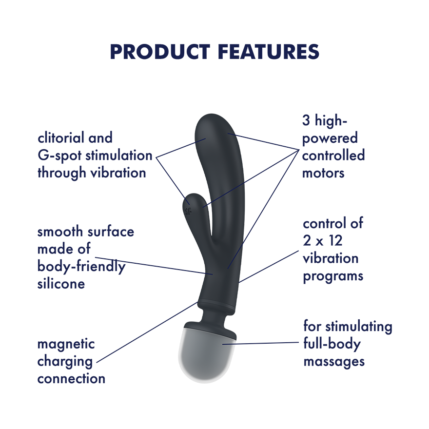 Satisfyer Triple Lover Hybrid Rabbit Vibrator Grey