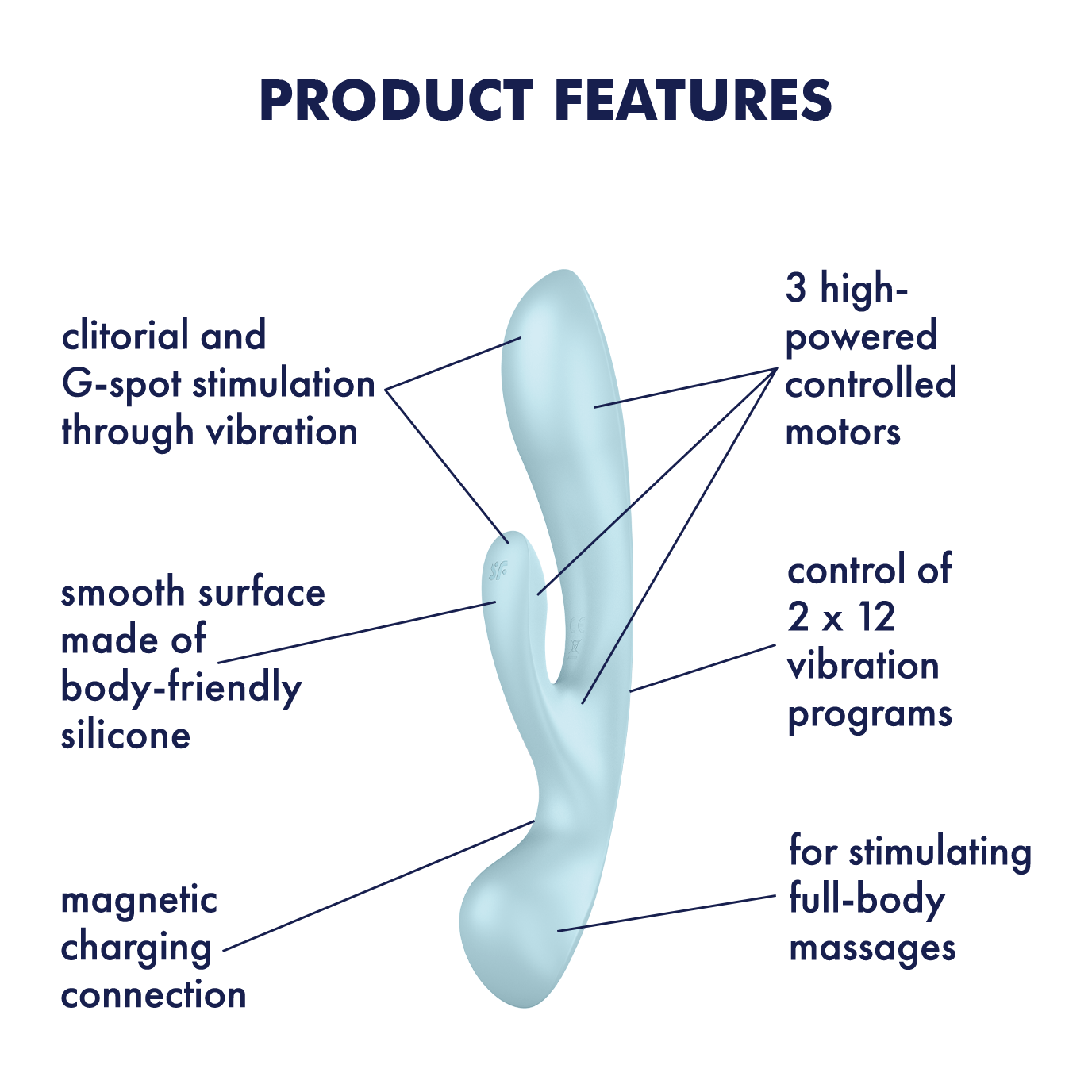 Satisfyer Triple Oh Multi Rabbit Vibrator Blue