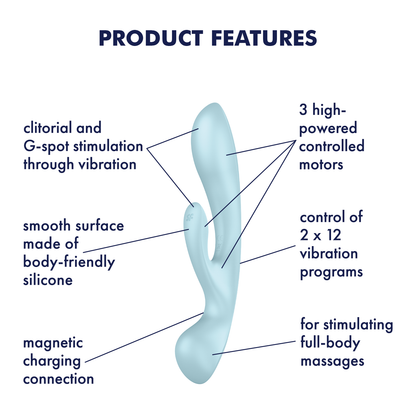 Satisfyer Triple Oh Multi Rabbit Vibrator Blue